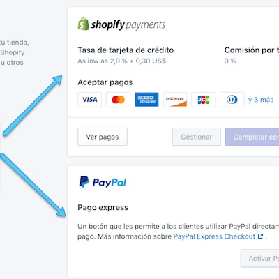 cuanto-tarda-en-llegar-el-dinero-de-shopify