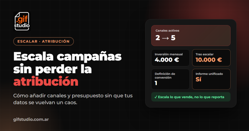 Atribución multicanal al escalar campañas