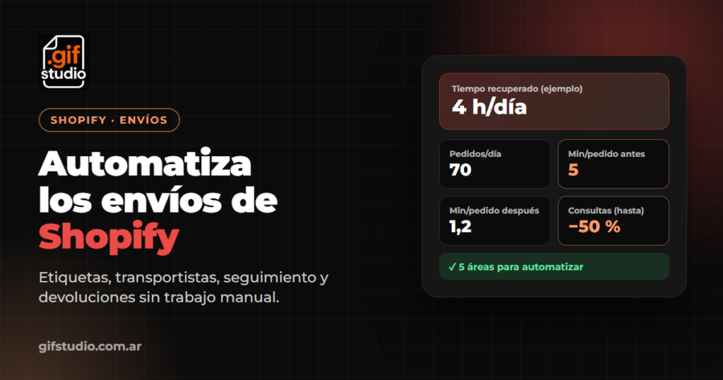 Automatizar envíos en Shopify con reglas, etiquetas en lote y seguimiento