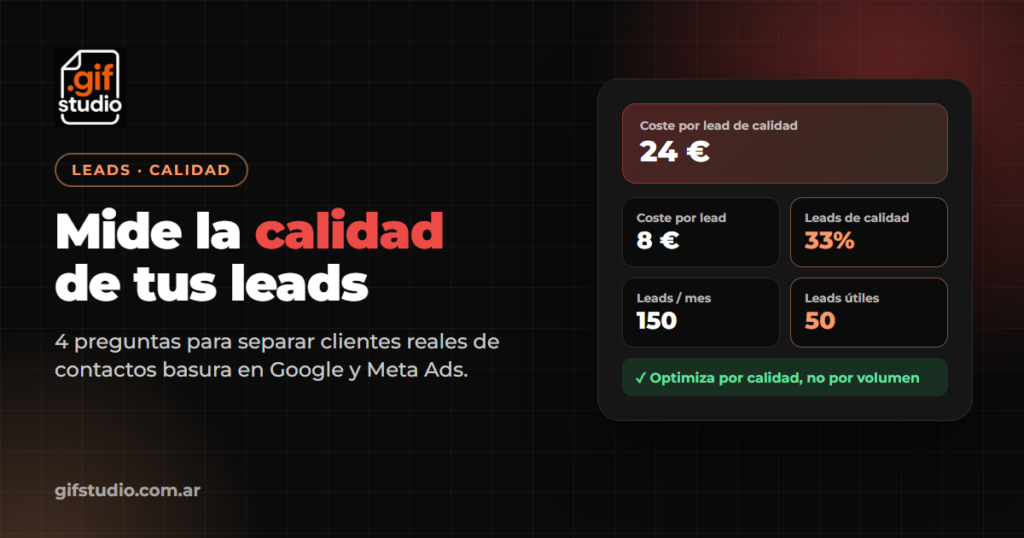 Cómo medir la calidad de los leads en Google Ads y Meta Ads