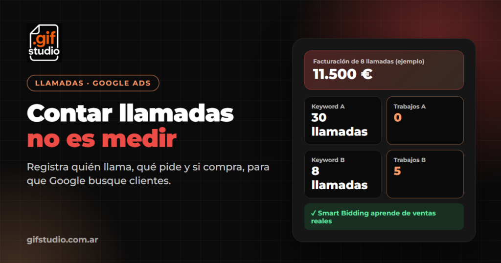 Conversiones de llamadas en Google Ads: contar frente a capturar leads