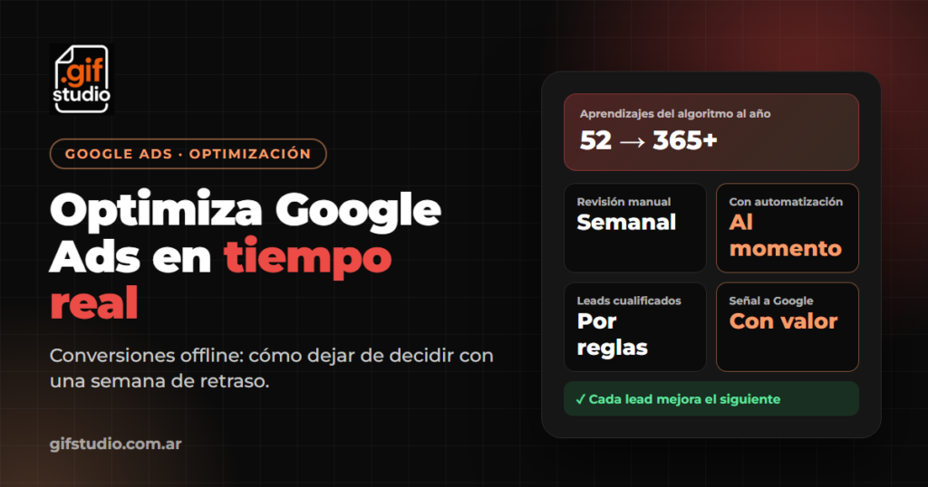 Importar conversiones offline en Google Ads