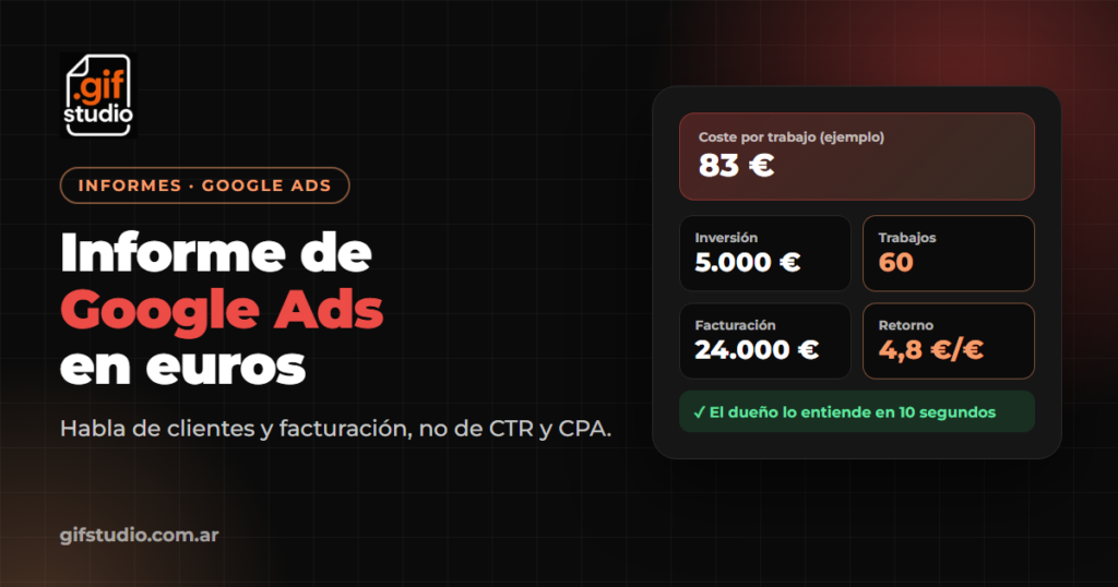 Informe de Google Ads con coste por trabajo conseguido y facturación