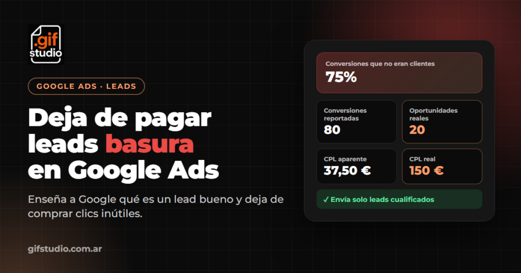Cómo dejar de pagar leads basura en Google Ads