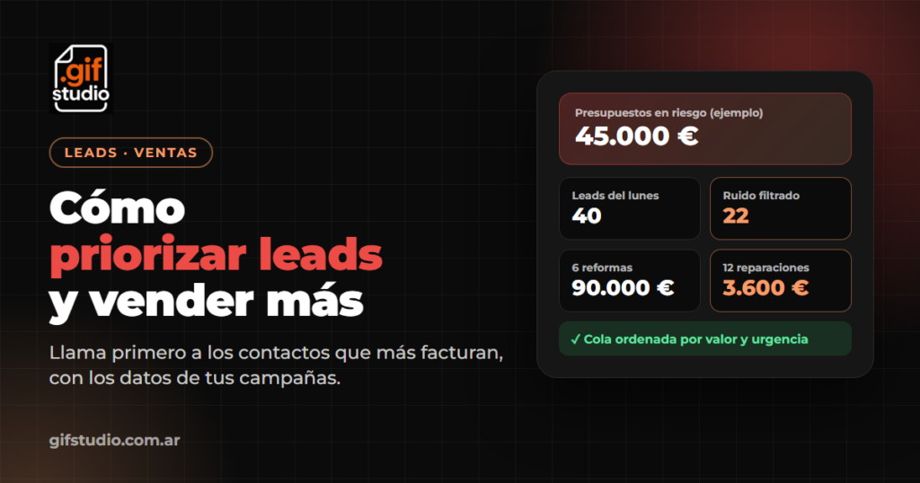 Cómo priorizar leads por valor y urgencia con los datos de tus campañas