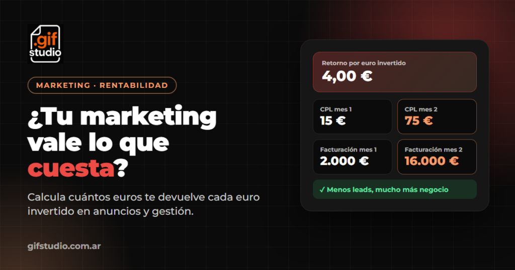 Cómo calcular el retorno de la inversión en marketing