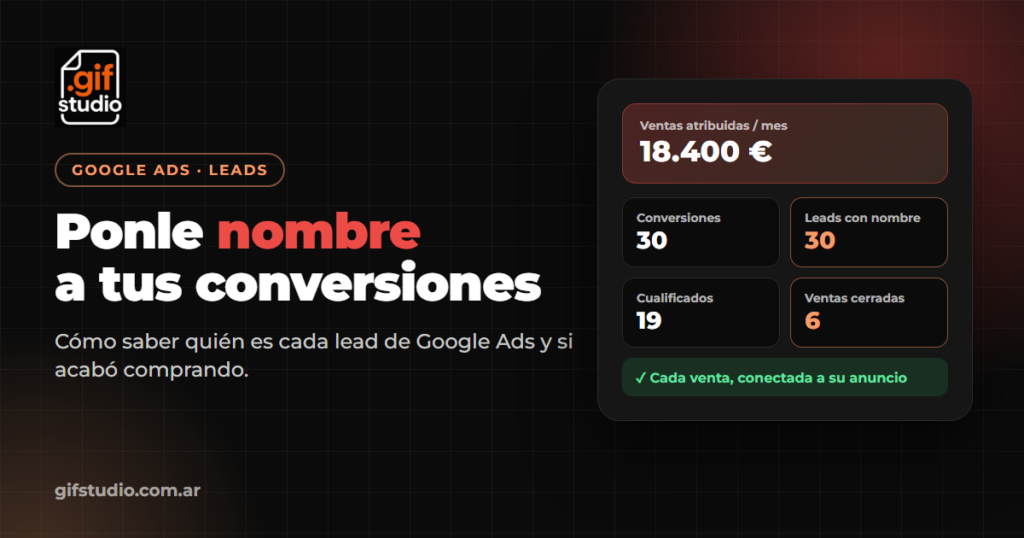 Cómo saber quién es cada lead de Google Ads