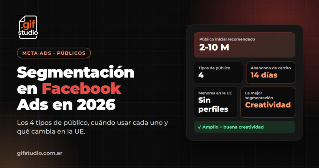 Segmentación en Facebook Ads: los 4 tipos de público