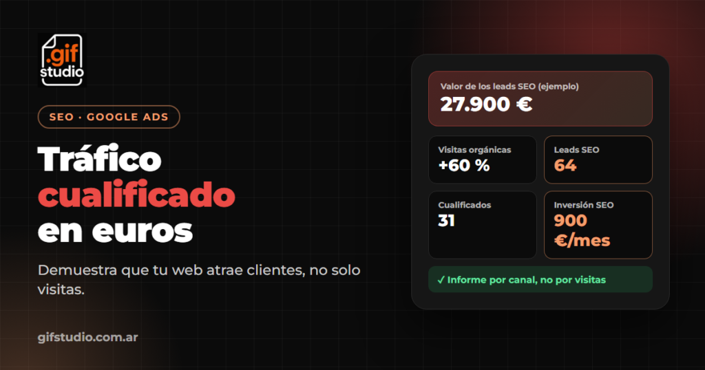 Tráfico cualificado medido en leads y euros por canal