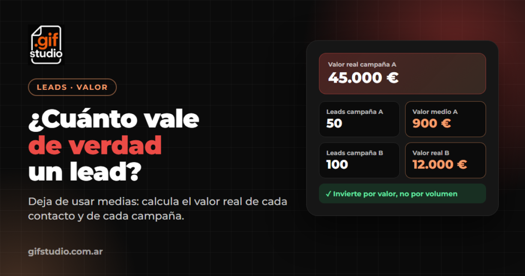 Cómo calcular el valor real de un lead